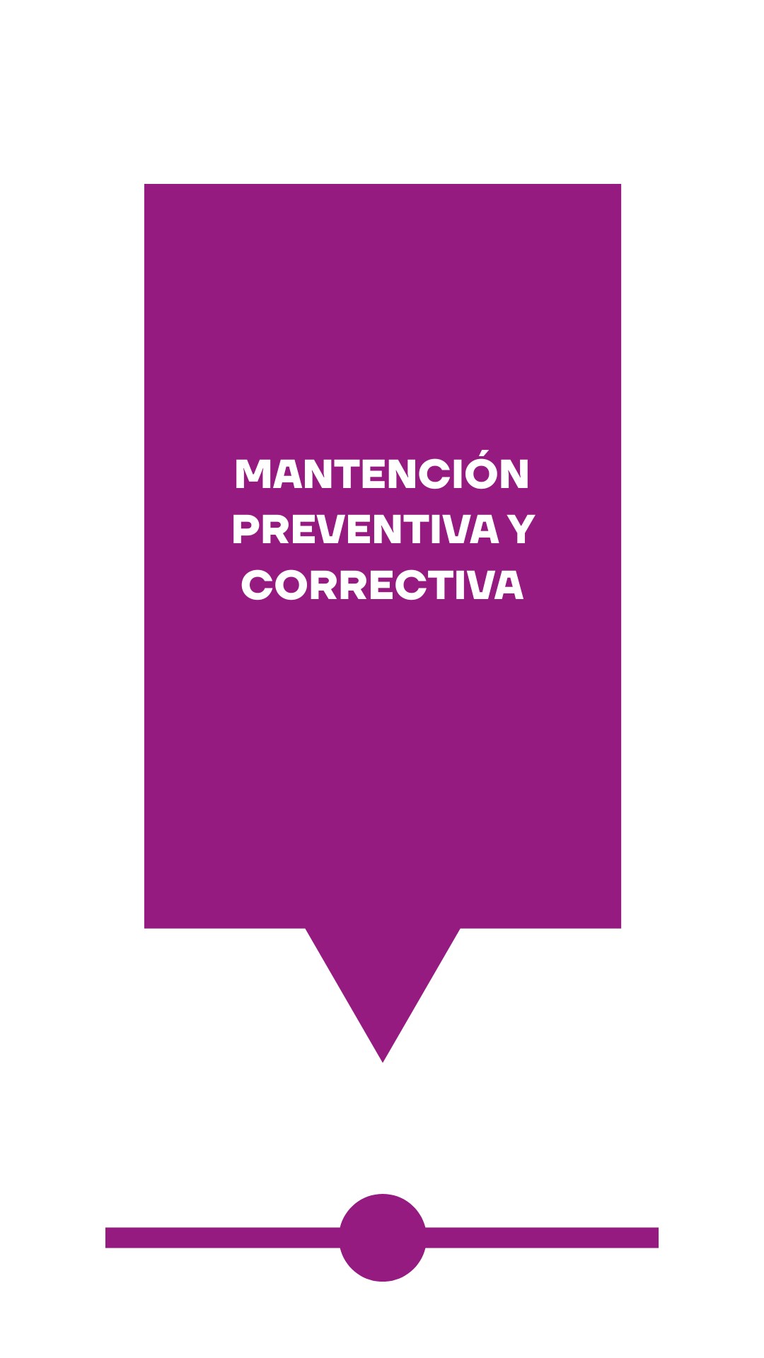Servicio 3